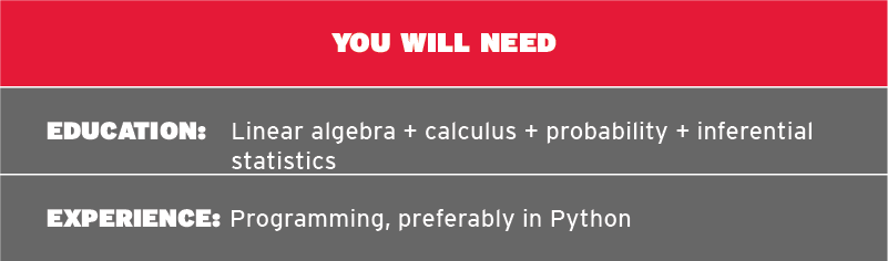 Machine Learning educational prerequisites